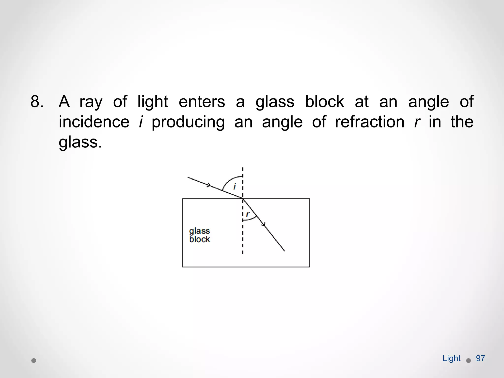 8. A ray of light enters a glass block at an angle of
incidence i producing an angle of refraction r in the
glass.
Light 97
 