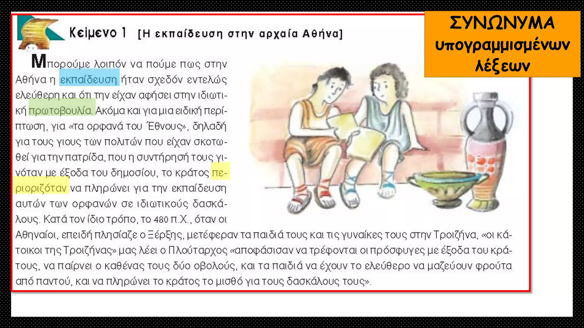 ΣΥΝΩΝΥΜΑ
υπογραμμισμένων
λέξεων
 