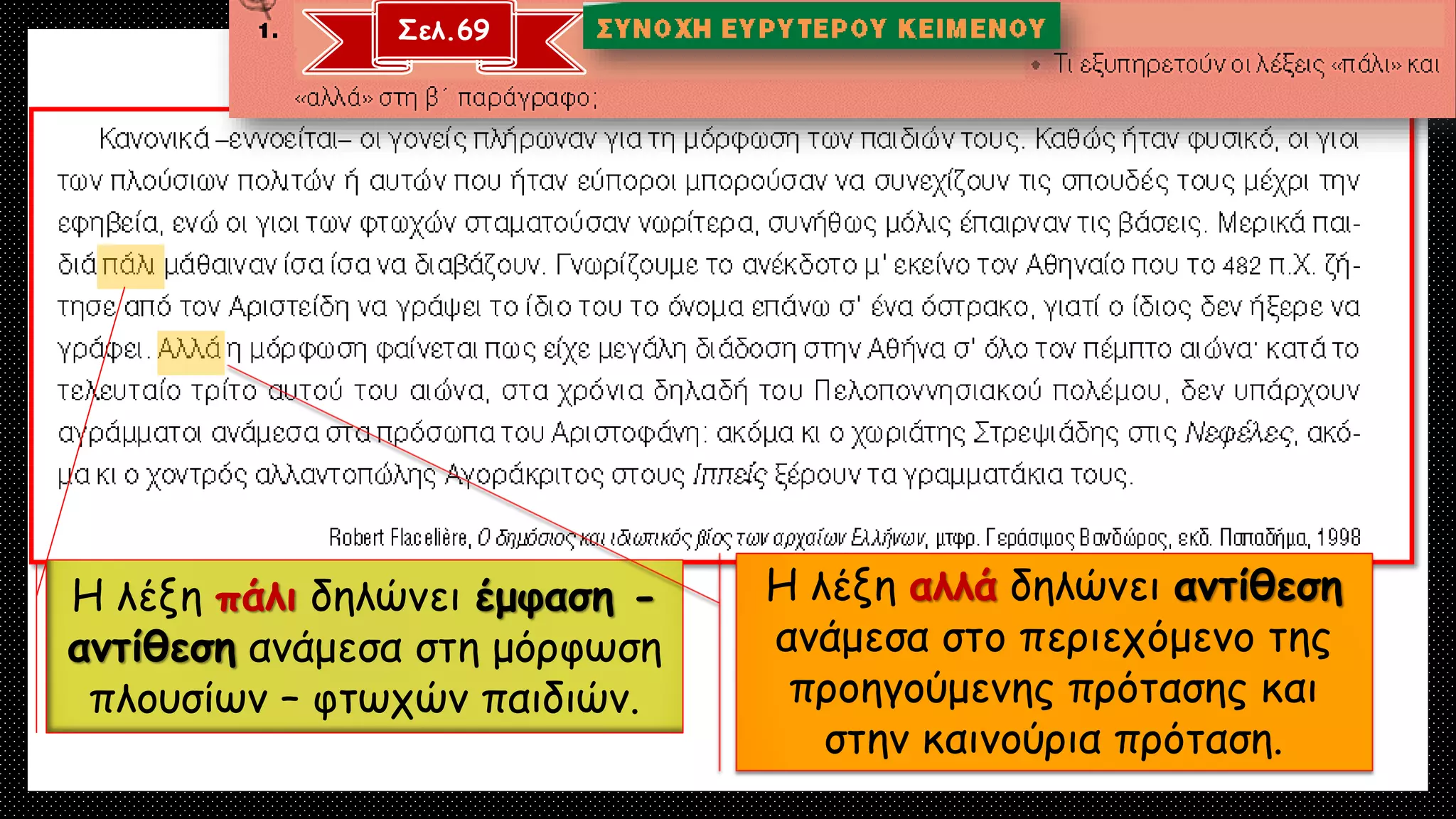 Η λέξη πάλι δηλώνει έμφαση -
αντίθεση ανάμεσα στη μόρφωση
πλουσίων – φτωχών παιδιών.
Η λέξη αλλά δηλώνει αντίθεση
ανάμεσα στο περιεχόμενο της
προηγούμενης πρότασης και
στην καινούρια πρόταση.
Σελ.69
 