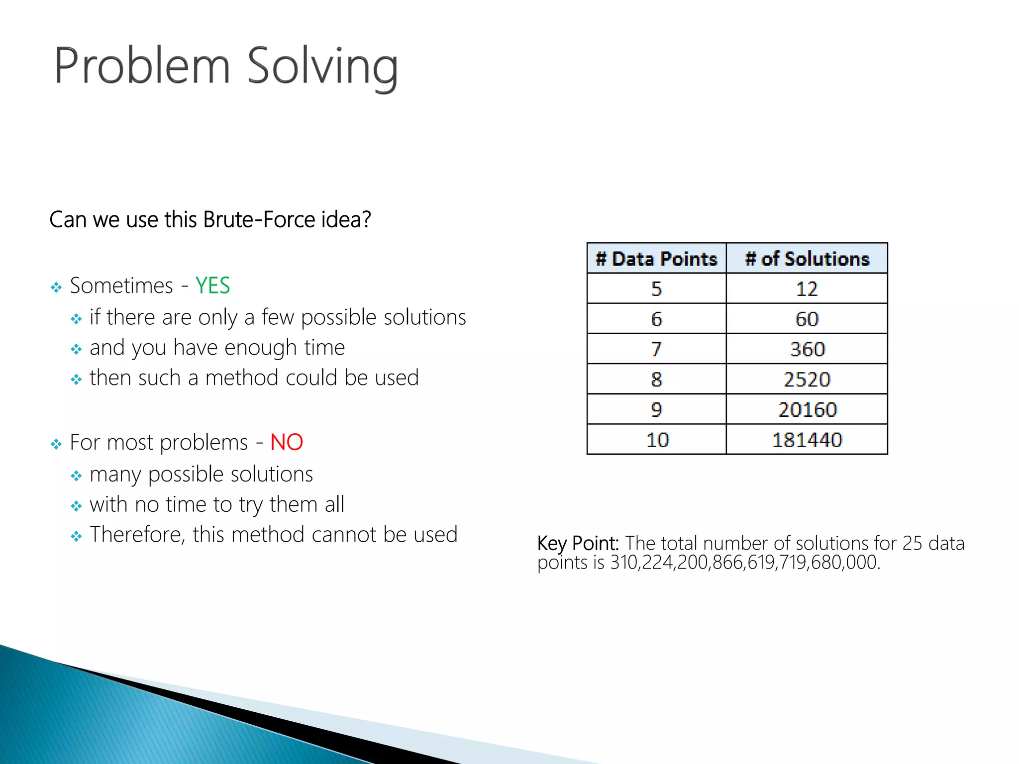 Can we use this Brute-Force idea?
 Sometimes - YES
 if there are only a few possible solutions
 and you have enough time
 then such a method could be used
 For most problems - NO
 many possible solutions
 with no time to try them all
 Therefore, this method cannot be used Key Point: The total number of solutions for 25 data
points is 310,224,200,866,619,719,680,000.
 