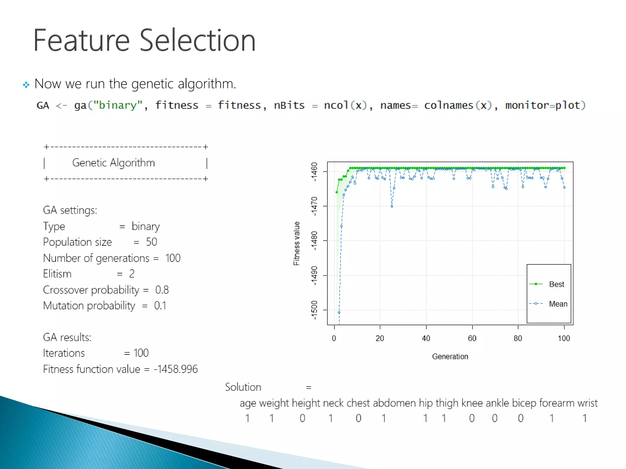  Now we run the genetic algorithm.
 