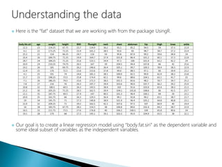  Here is the “fat” dataset that we are working with from the package UsingR.
 Our goal is to create a linear regression model using “body.fat.siri” as the dependent variable and
some ideal subset of variables as the independent variables.
 