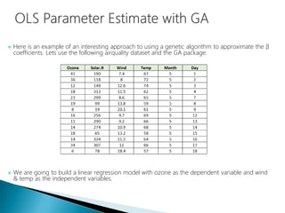  Here is an example of an interesting approach to using a genetic algorithm to approximate the β
coefficients. Lets use the following airquality dataset and the GA package.
 We are going to build a linear regression model with ozone as the dependent variable and wind
& temp as the independent variables.
 