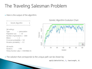  Here is the output of the algorithm:
 The solution that corresponds to the unique path can be shown by:
Genetic Algorithm Evolution Chart
 