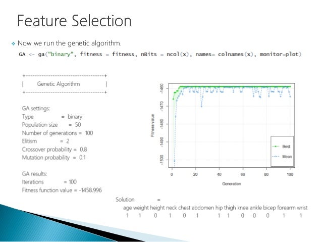 Binary options genetic algorithm