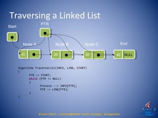 14. Linked List | PPT | Programming Languages | Computing