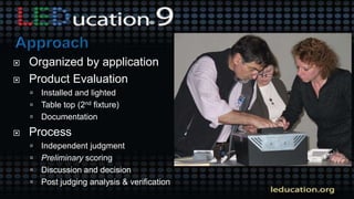  Organized by application
 Product Evaluation
 Installed and lighted
 Table top (2nd fixture)
 Documentation
 Process
 Independent judgment
 Preliminary scoring
 Discussion and decision
 Post judging analysis & verification
 