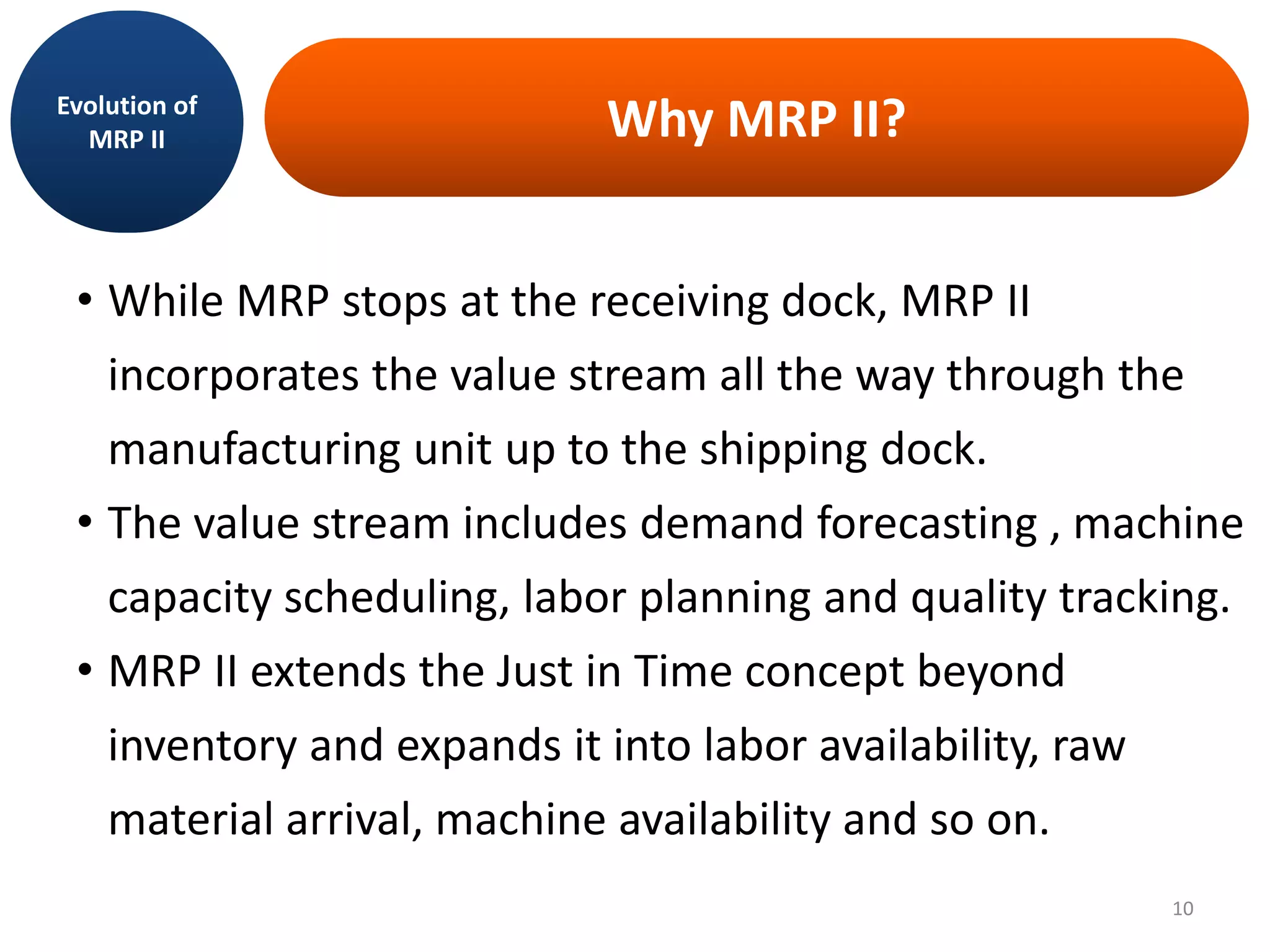 Why MRP II?
• While MRP stops at the receiving dock, MRP II
incorporates the value stream all the way through the
manufacturing unit up to the shipping dock.
• The value stream includes demand forecasting , machine
capacity scheduling, labor planning and quality tracking.
• MRP II extends the Just in Time concept beyond
inventory and expands it into labor availability, raw
material arrival, machine availability and so on.
Evolution of
MRP II
10
 
