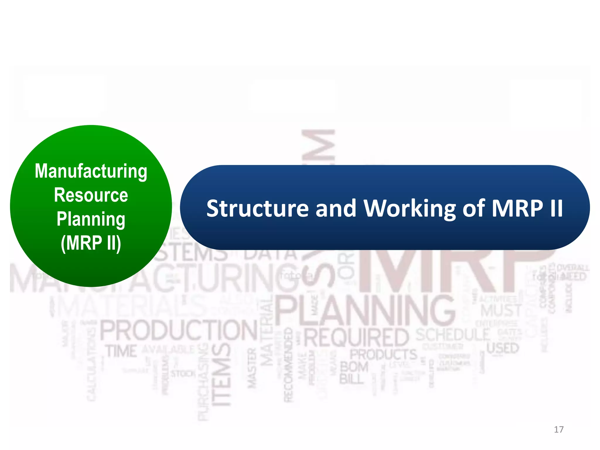 Manufacturing
Resource
Planning
(MRP II)
Structure and Working of MRP II
17
 