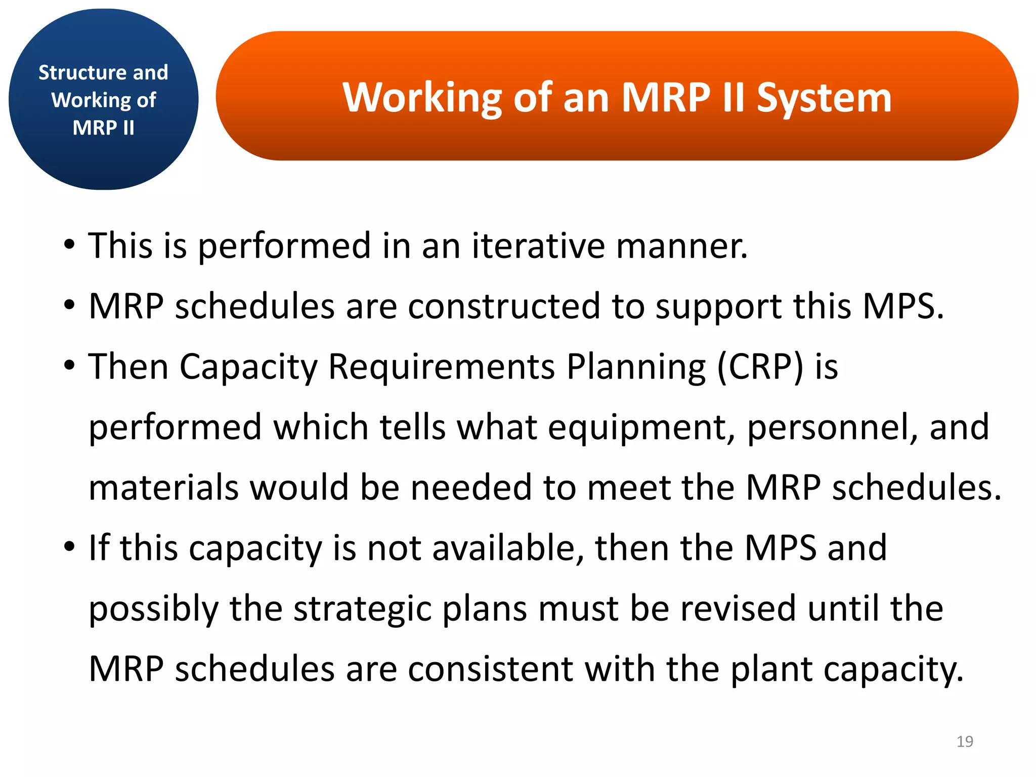 Working of an MRP II System
• This is performed in an iterative manner.
• MRP schedules are constructed to support this MPS.
• Then Capacity Requirements Planning (CRP) is
performed which tells what equipment, personnel, and
materials would be needed to meet the MRP schedules.
• If this capacity is not available, then the MPS and
possibly the strategic plans must be revised until the
MRP schedules are consistent with the plant capacity.
Structure and
Working of
MRP II
19
 