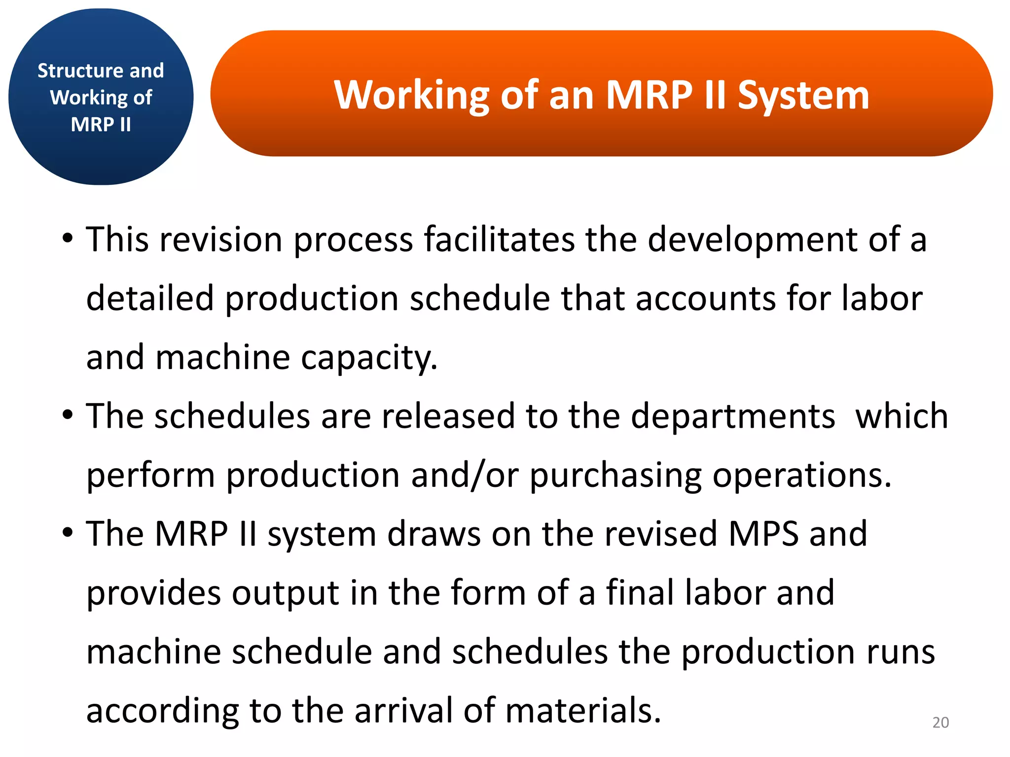 Working of an MRP II System
• This revision process facilitates the development of a
detailed production schedule that accounts for labor
and machine capacity.
• The schedules are released to the departments which
perform production and/or purchasing operations.
• The MRP II system draws on the revised MPS and
provides output in the form of a final labor and
machine schedule and schedules the production runs
according to the arrival of materials.
Structure and
Working of
MRP II
20
 