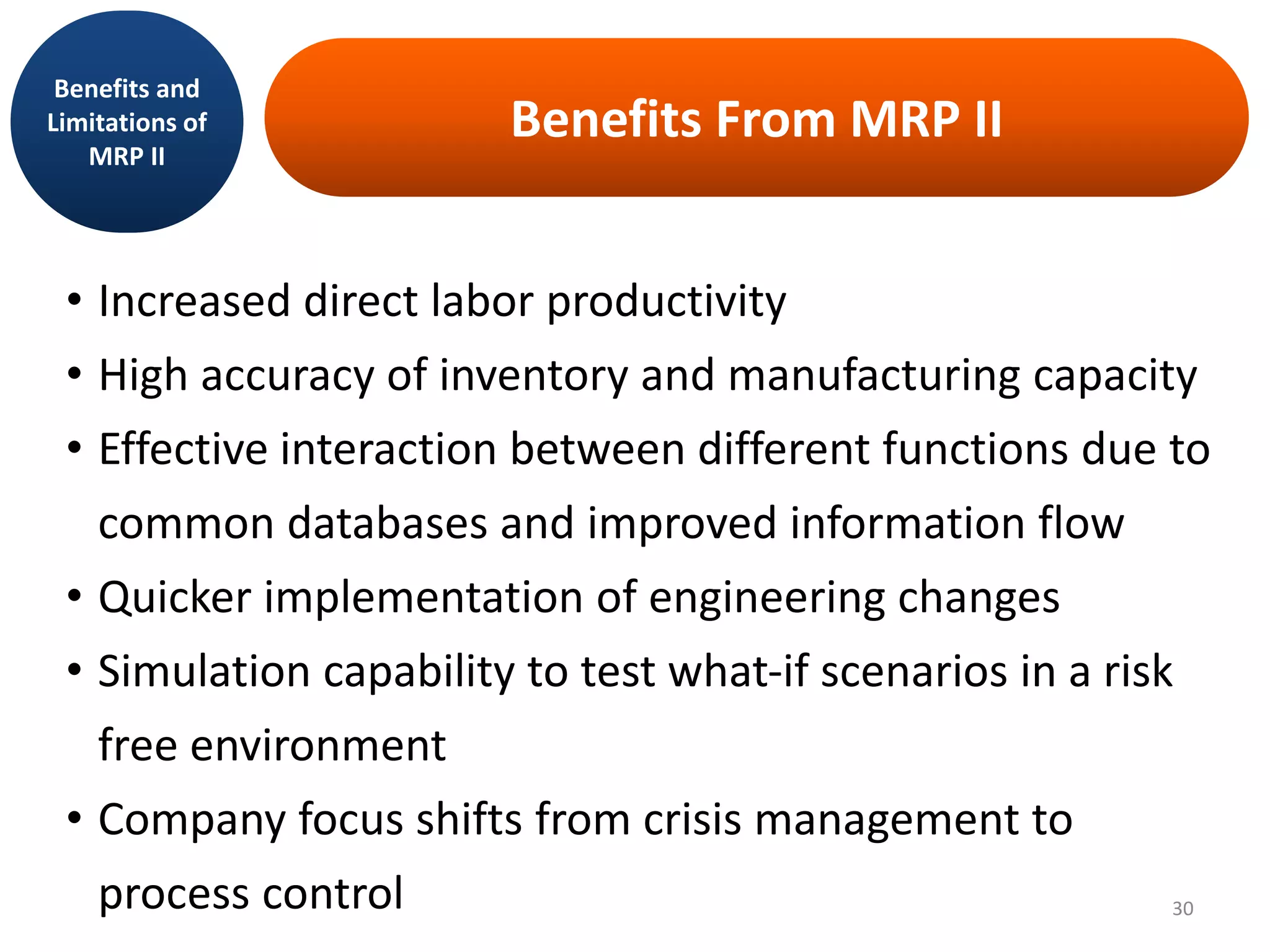 Benefits From MRP II
• Increased direct labor productivity
• High accuracy of inventory and manufacturing capacity
• Effective interaction between different functions due to
common databases and improved information flow
• Quicker implementation of engineering changes
• Simulation capability to test what-if scenarios in a risk
free environment
• Company focus shifts from crisis management to
process control
Benefits and
Limitations of
MRP II
30
 