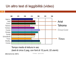 Un altro test di leggibilità (video)
Tempo medio di lettura in sec
(testi di circa 2 pag, con font di 12 punti, 22 utenti)
(Bernard et al, 2001)
Tahoma
Times
Courier
Arial
31
R.Polillo - Aprile 2015
 