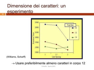 Dimensione dei caratteri: un
esperimento
(Williams, Scharff)
 Usare preferibilmente almeno caratteri in corpo 12
38
R.Polillo - Aprile 2015
 