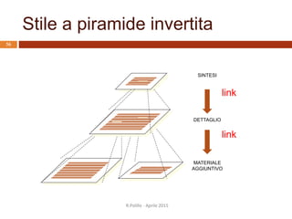 Stile a piramide invertita
SINTESI
DETTAGLIO
MATERIALE
AGGIUNTIVO
link
link
56
R.Polillo - Aprile 2015
 