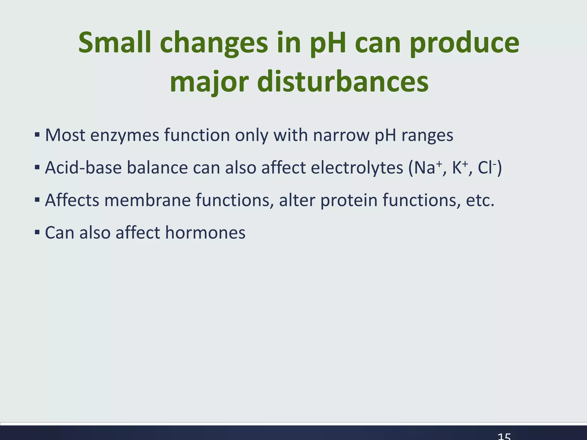 Acid Base Balance | PPSX