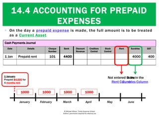 prepaid expenses in accounting