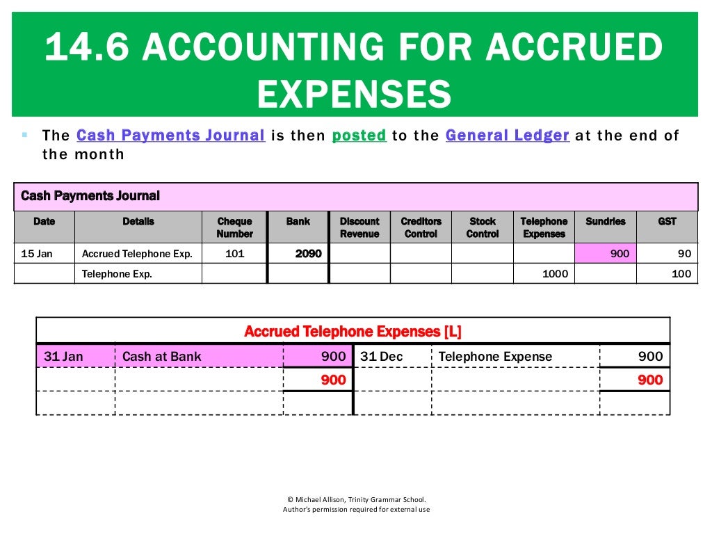 accrued expense accrued expense