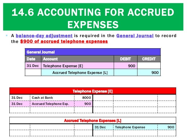 expense journal