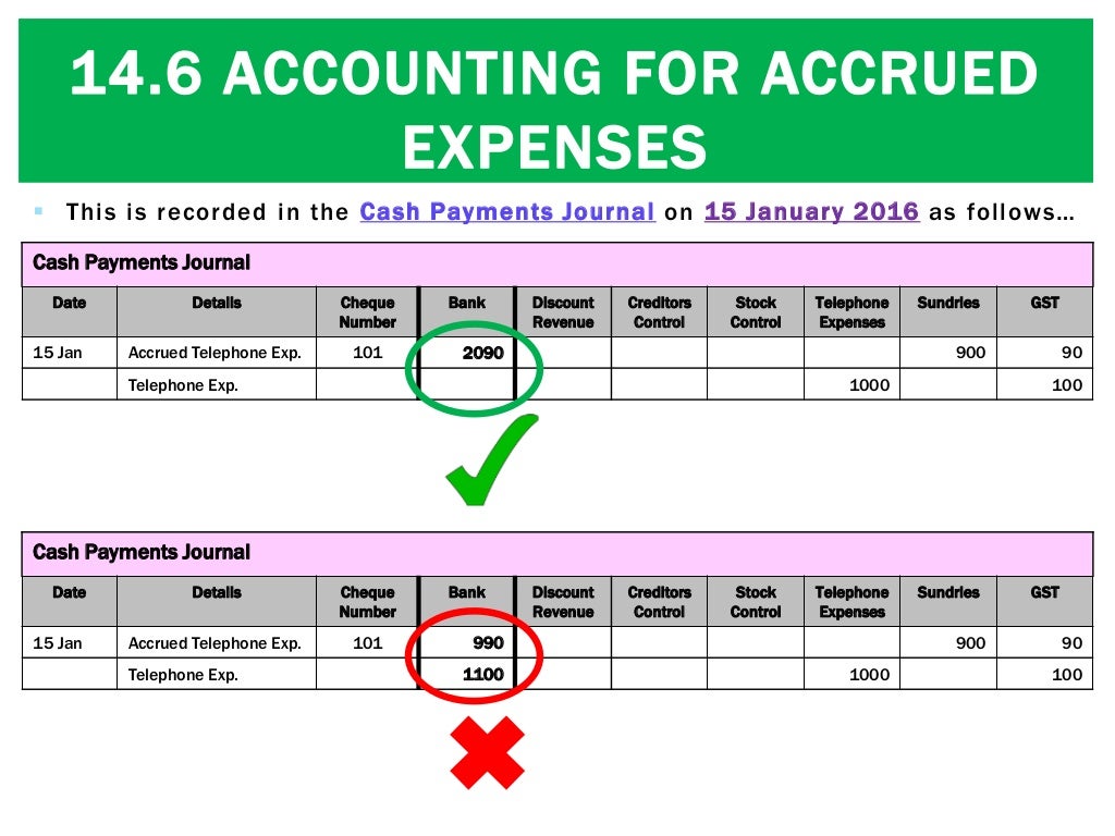 accrued expense accrued expense
