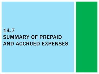 14.7
SUMMARY OF PREPAID
AND ACCRUED EXPENSES
 
