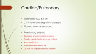 Cardiac/Pulmonary
• Increased CO & SVR
• CVP normal or slightly increased
• Plasma volume reduced
• Pulmonary edema
• Decrease oncotic/colloid pressure
• Capillary/endothelial damage  leak
• Vasoconstriction
•  increase PWP and CVP
• Occurs 3 % of preeclamptic patients
 