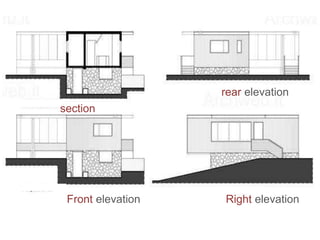 Right elevation
section
rear elevation
Front elevation
 