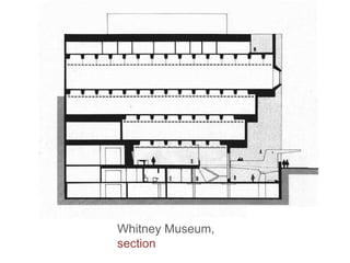 Whitney Museum,
section
 