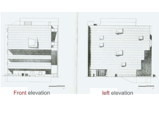 Front elevation left elevation
 