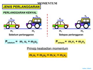 Author : Khairi
MOMENTUM
JENIS PERLANGGARAN
PERLANGGARAN KENYAL
u1
u2
m1 m2
Sebelum perlanggaran
v1
v2
m1 m2
Selepas perlanggaran
Psebelum = m1 u1 + m2u2 Pselepas = m1v1 + m2v2
Prinsip keabadian momentum
m1u1 + m2u2 = m1v1 + m2v2
 