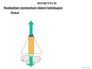 Author : Khairi
MOMENTUM
Keabadian momentum dalam kehidupan
Roket
 
