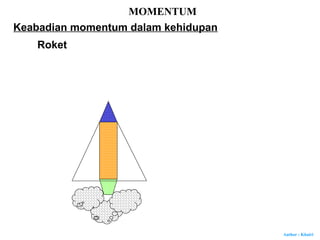 Author : Khairi
MOMENTUM
Roket
Keabadian momentum dalam kehidupan
 