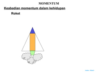 Author : Khairi
MOMENTUM
Roket
Keabadian momentum dalam kehidupan
 