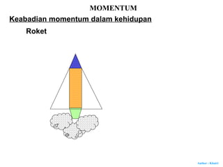 Author : Khairi
MOMENTUM
Roket
Keabadian momentum dalam kehidupan
 