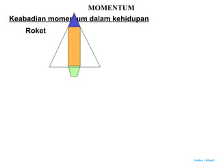 Author : Khairi
Keabadian momentum dalam kehidupan
MOMENTUM
Roket
 