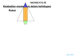 Author : Khairi
Keabadian momentum dalam kehidupan
MOMENTUM
Roket
 