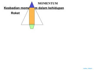 Author : Khairi
Keabadian momentum dalam kehidupan
MOMENTUM
Roket
 