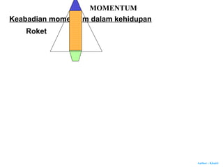 Author : Khairi
Keabadian momentum dalam kehidupan
MOMENTUM
Roket
 