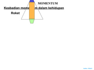 Author : Khairi
Keabadian momentum dalam kehidupan
MOMENTUM
Roket
 