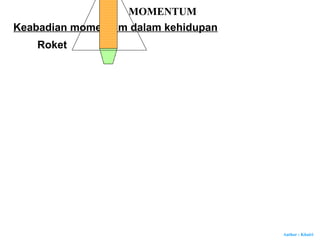 Author : Khairi
Keabadian momentum dalam kehidupan
MOMENTUM
Roket
 
