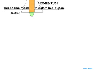 Author : Khairi
Keabadian momentum dalam kehidupan
MOMENTUM
Roket
 
