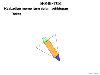Author : Khairi
MOMENTUM
Roket
Keabadian momentum dalam kehidupan
 