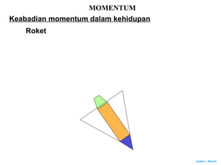 Author : Khairi
MOMENTUM
Roket
Keabadian momentum dalam kehidupan
 