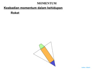 Author : Khairi
MOMENTUM
Roket
Keabadian momentum dalam kehidupan
 