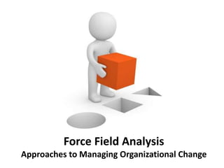 Force Field Analysis
Approaches to Managing Organizational Change
 