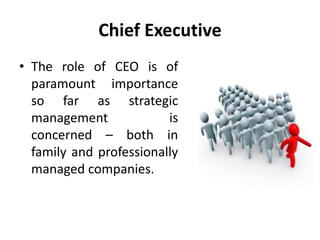 Chief executive officer (CEO) - corporate management - Strategic ...