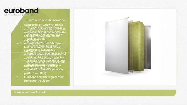 Composite panel and non-combustible insulation solutions