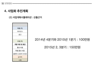 (2) 사업계획시뮬레이션 : 산출근거
4. 사업화 추진계획
매출(계)
라이선스
광고
비용(계)
개발 비용 및 봉급
홍보 비용
특별 홍보 비용
플레이 스토어 수수료
순이익
시재
2014년 4분기와 2015년 1분기 : 100만원
2015년 2, 3분기 : 150만원
 