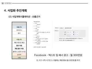 (2) 사업계획시뮬레이션 : 산출근거
4. 사업화 추진계획
매출(계)
라이선스
광고
비용(계)
개발 비용 및 봉급
홍보 비용
특별 홍보 비용
플레이 스토어 수수료
순이익
시재
Facebook – 텍스트 및 배너 광고 : 월 300만원
단, 리그 시작 시기인 3~5월에는 특별 홍보(월 20만원)를 추가
 