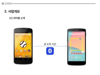 (2) 아이템 소개
2. 사업개요
공 도착 시간
 